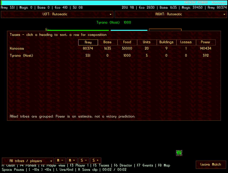 Spectator team scoreboard with army, base, food, unit, building, loss and power columns